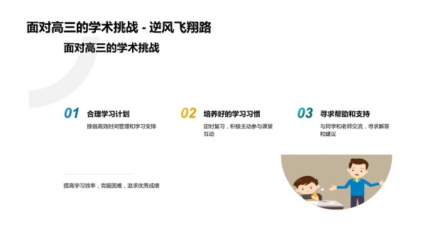 高三生活应对策略模板_第5页