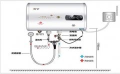 热水器故障维修孔漏水