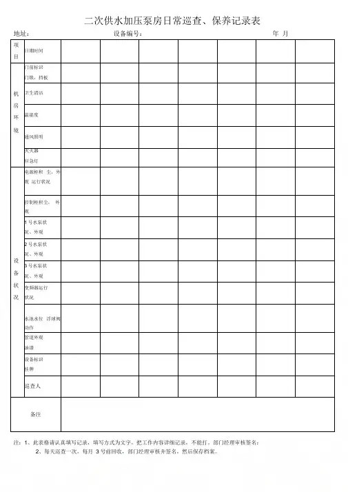 二次供水泵房日常巡查记录表