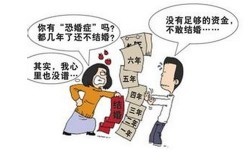 女生婚前恐惧症的表现