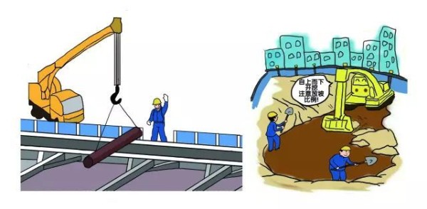 边坡施工安全注意事项资料下载-明挖施工安全注意事项