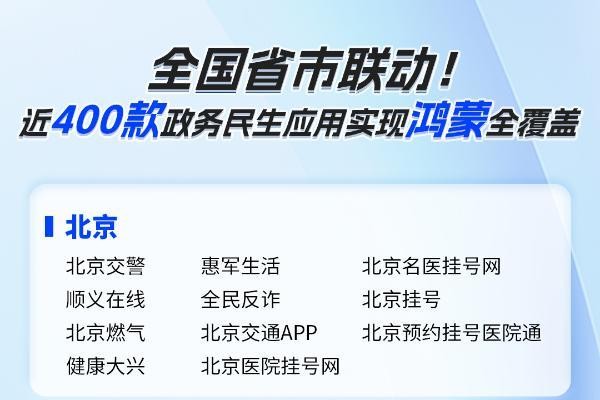 政务服务迈进鸿蒙时代:全国32省份近400款地市级政务民生应用完成鸿蒙化