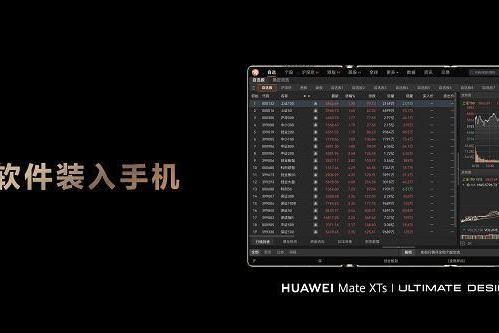 全面拥抱鸿蒙!东方财富PC版首登手机,共创投资理财新体验