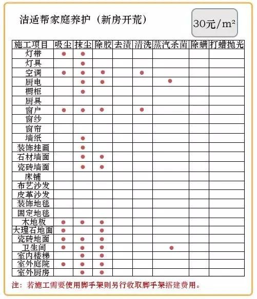 你们还不知道? ? ? 在杭州做了这件事才算真正开始新的一年!
