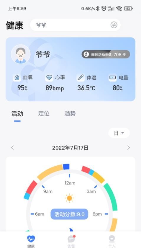 1CARE健康APP(2)