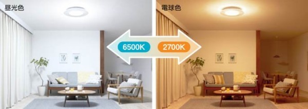 写真：昼光色と電球色の比較