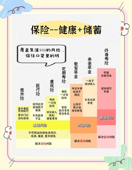 家庭理财省钱攻略 聪明花钱让生活更轻松