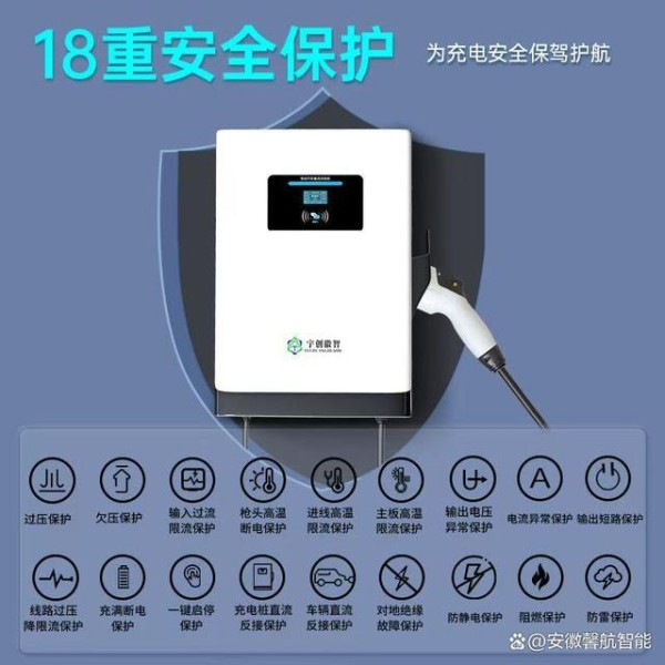 2025年新能源汽车充电桩怎么选？推荐这五款公认优质品牌-有驾
