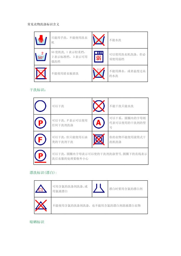 常见衣物洗涤标识含义.doc_第1页