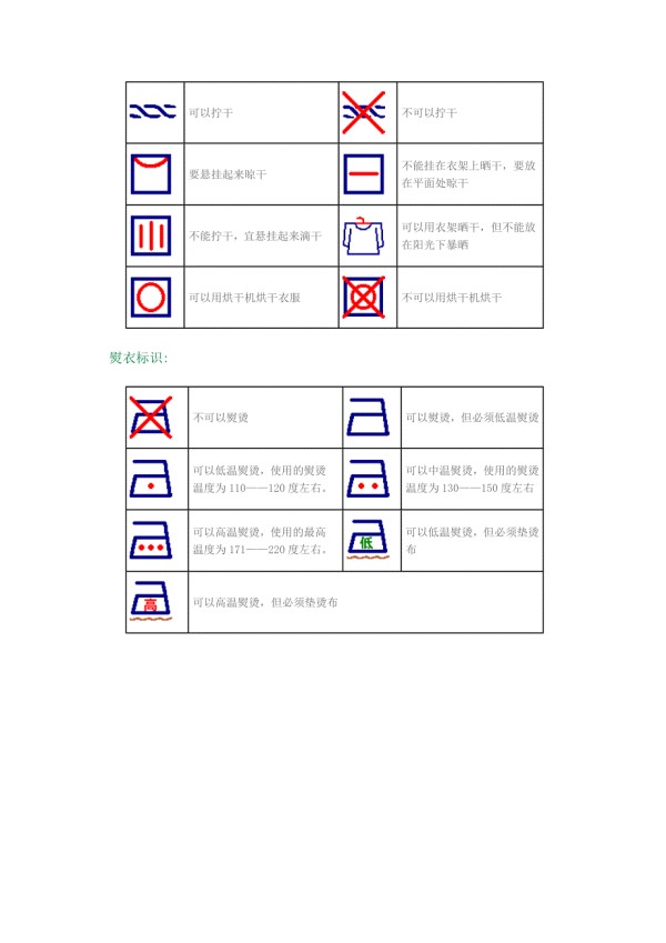 常见衣物洗涤标识含义.doc_第2页