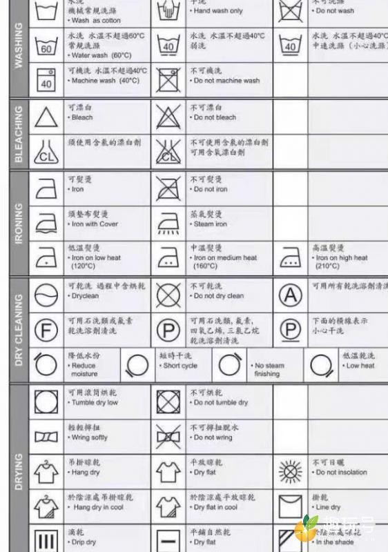 洗涤标志图案说明洗涤标志大全图解