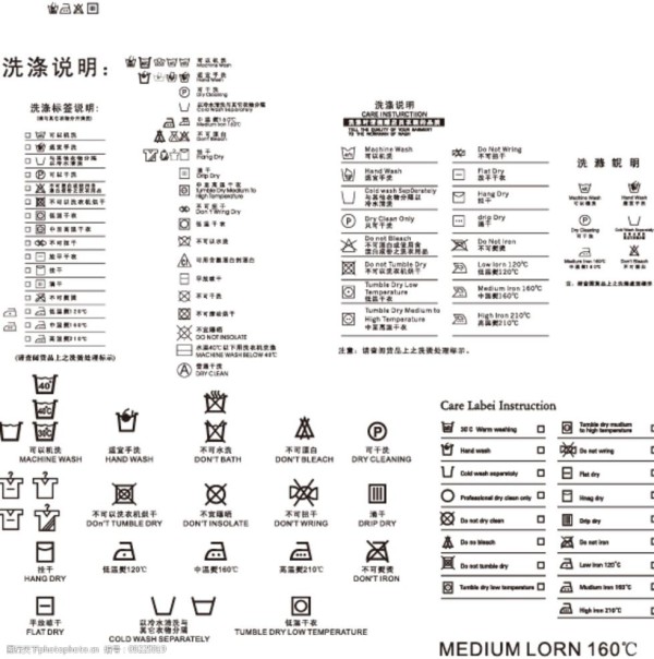 关键词:洗涤符号 洗涤 商标 标示 符号 洗标 设计