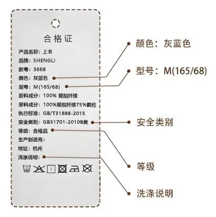(常见标签内容参考)