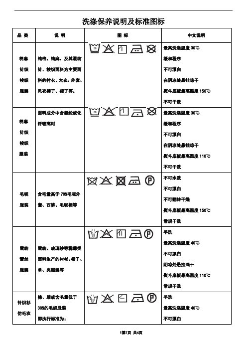 最高洗涤温度30℃|缓和程序|不