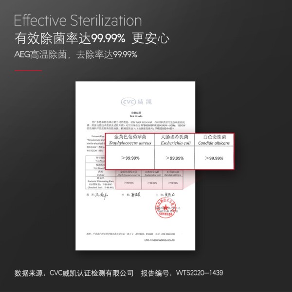 洗碗机AEGFFB83806PM怎么样？做工如何？