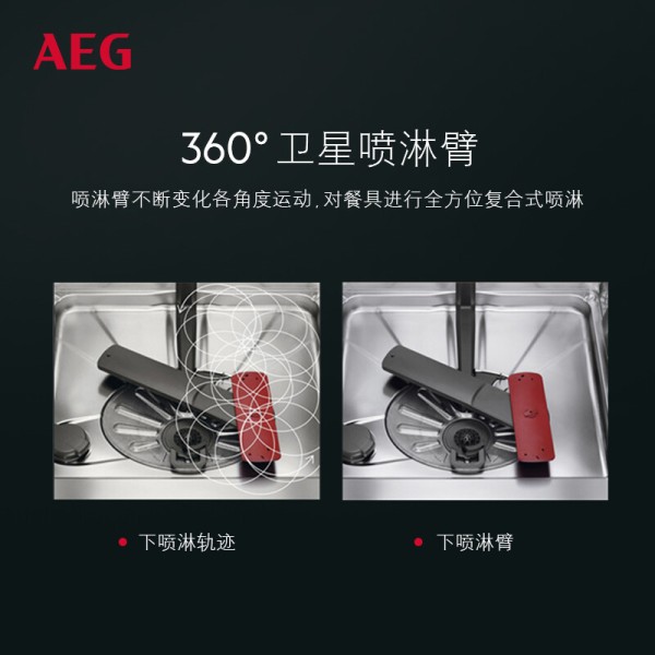 洗碗机AEGFFB83806PM怎么样？牌子好吗？