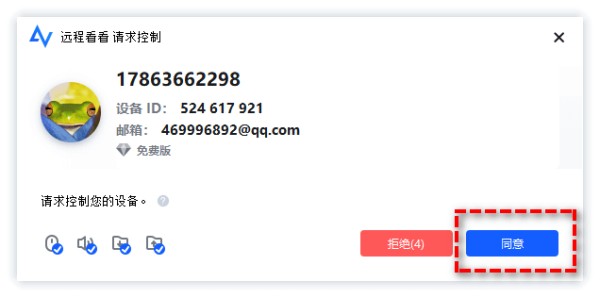 同意