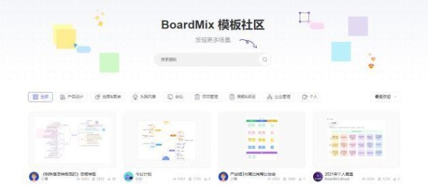 远程团队如何高效协作，居家办公必备的4款软件