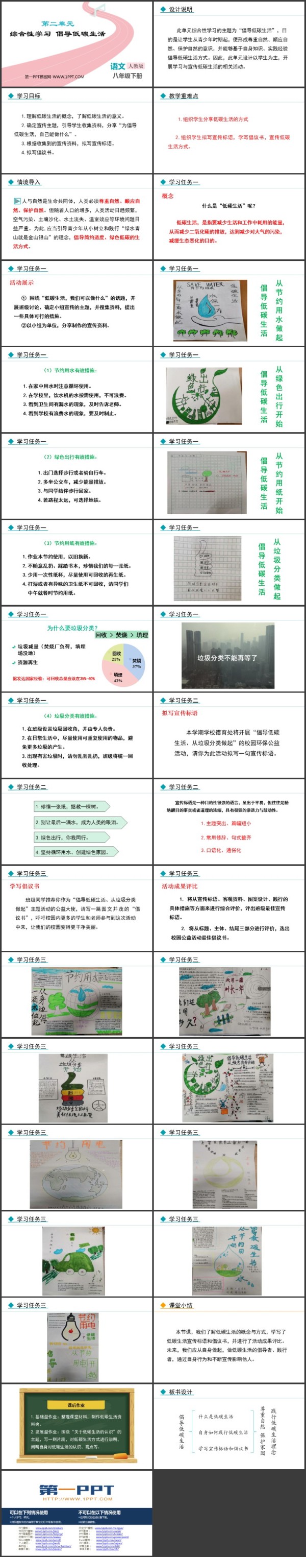 《倡导低碳生活》PPT免费课件