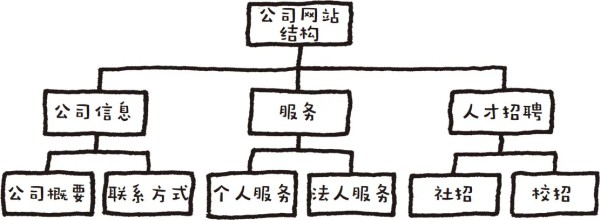 Resize,w 360,h 240