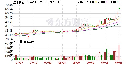 K图 002475_0