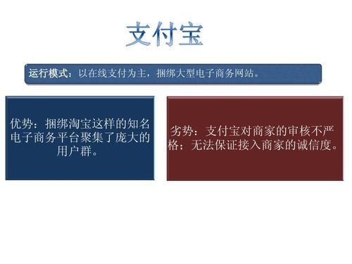 网购付款支付淘宝宝怎么付_淘宝网上支付_淘宝网购支付宝付款