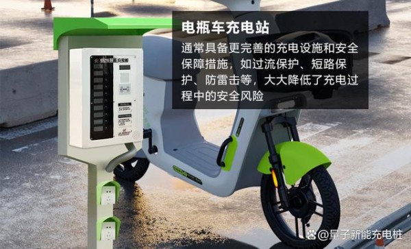 如何安全高效地使用电瓶车充电站？-有驾