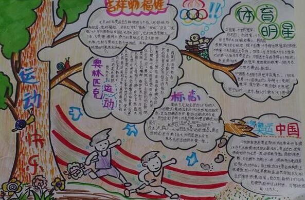 运动会手抄报图片大全运动会手抄报内容关于运动会的手抄报2