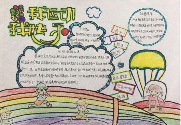 运动手抄报合集我运动我健康我快乐运动会手抄报图片我运动我快乐我
