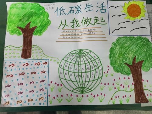 珍惜友谊快乐交往的手抄报 快乐暑假的手抄报 关于低碳生活手抄报的