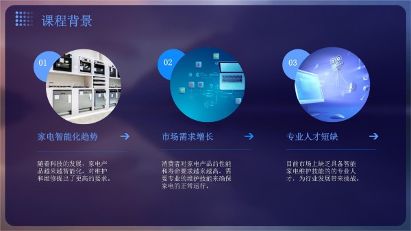 家电智能维护培训课程设计_第4页