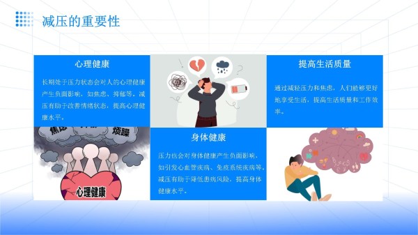 放松与冥想减压知识讲座_第5页