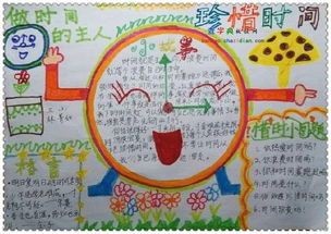 时间规划手抄报手抄报简单又漂亮