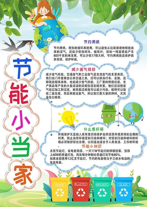 可用作节能手抄报环保手抄报节约用纸什么是环保等相关设计的参考