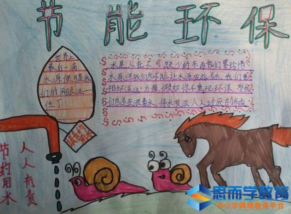 简单节能环保手抄报版面设计图大全