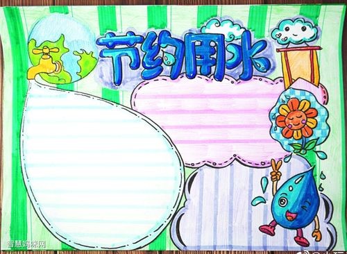 节水节电手抄报版面设计图