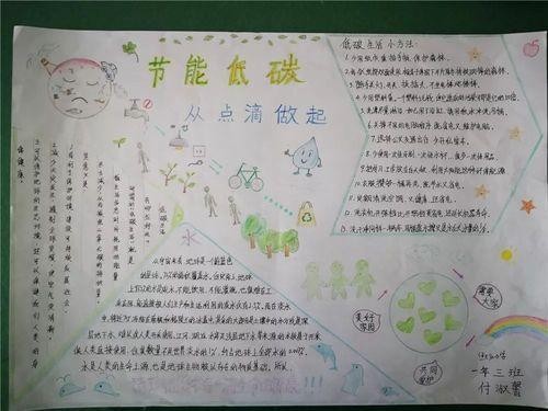 通州区副中心手抄报手抄报版面设计图