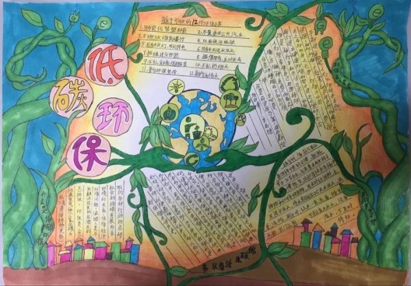 通州区副中心手抄报手抄报版面设计图