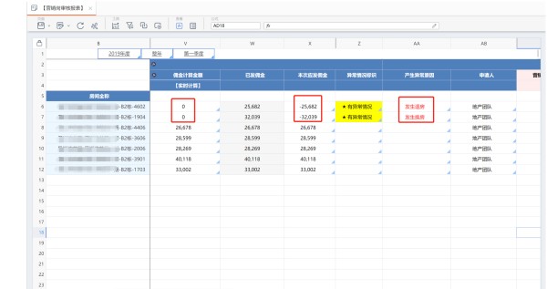 智能财务软件：重塑企业财务管理的未来