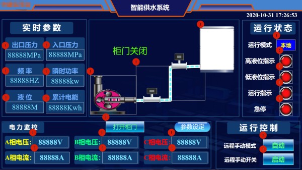 云组图