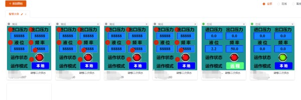 集中监控