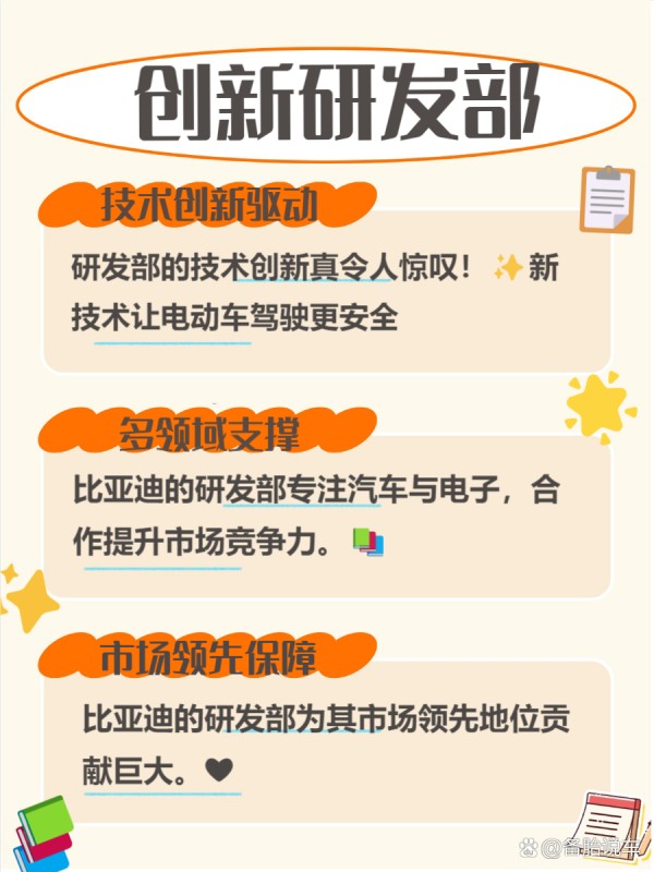 比亚迪最吃香的三个部门 哇！比亚迪这家公司，真的好厉害呀 它旗下有三个特别牛的部门，每一个都为比亚迪的发展贡献了不可忽视的力量 今天就来带你了解一下它们的核心优势，让你对比亚迪的强大有个更深入的认识哦 --- 一、 电动汽车与商用车部门 比亚迪的电动汽车与商用车部门真的是个宝藏部门哦！ 它不仅在全球市场占据了领先地位，还积极推动环保趋势，让我感到非常振奋！ 我发现这个部门的未来发展前景也是非常广阔的，值得大家关注！ - 1 全球市场领先 ：比亚迪在全球电动车市场的表现真是让人惊叹！ 尤其是在电动巴士和卡车领域，几乎可以说是无人能敌了！ 我的朋友在国外看到比亚迪的电动巴士，纷纷点赞，称赞它的设计和性能都很棒！ - 2 推动环保趋势 ：我觉得比亚迪不仅仅是在卖车，更是在为环保事业贡献力量！ 他们致力于推动全球电动化，让我们的城市更加绿色、清新。 舍友常常说，开上这样的车出行，心情都变得特别好呢！ - 3 发展前景广阔 ：未来的发展潜力让我充满期待！ 随着人们对环保和新能源的重视，比亚迪这个部门绝对会迎来更大的机遇。 我相信不久之后，我们会看到更多创新和突破，让生活更加便利和环保！ --- 二、 电池部门 比亚迪的电池部门真的是个宝藏！ 作为全球最大的电池生产商之一，它专注于新能源电池的研发和生产，前景无比广阔！ 特别是它的“刀片电池”技术，因安全性和效率而备受认可，简直是行业的佼佼者！ - 1 刀片电池技术 ：我发现，比亚迪的刀片电池真的是一项颠覆性的技术！ 它不仅提高了能量密度，还大幅提升了安全性，避免了传统电池的许多隐患！ 这让我想起我舍友买车时特别关注这一点，因为大家都希望能更安心地使用电动车嘛！ - 2 全球需求增长 ：我的经验是，随着全球对电动汽车和储能解决方案需求的增加，比亚迪的电池部门前景看好得不得了！ 我有个同学在做市场分析，他总是提到这个趋势，觉得未来几年会有爆发式增长！ 所以，如果你也在关注新能源领域，绝对不能错过比亚迪的这块宝地哦！ - 3 安全高效 ：说到安全高效，我真的要给比亚迪点赞！ 他们的刀片电池在多个测试中表现出色，不仅延长了使用寿命，还降低了火灾风险，这对于我们消费者来说太重要了！ 我记得朋友提到过，她家里也考虑换成比亚迪的车型，就是因为这个原因，让人更放心开车出门呢！ --- 三、 研发部 比亚迪的研发部真的是个技术创新的宝藏！ 他们在新能源汽车、电池技术等领域的创新，推动了整个行业的发展。 我发现，这个部门不仅支撑了比亚迪的产品线，还为公司的市场领先-有驾