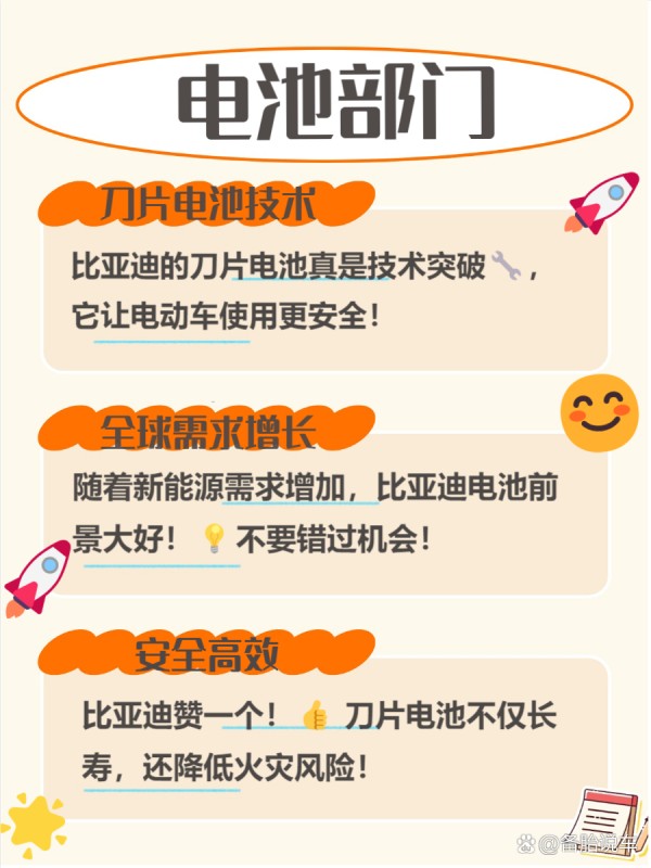 比亚迪最吃香的三个部门 哇！比亚迪这家公司，真的好厉害呀 它旗下有三个特别牛的部门，每一个都为比亚迪的发展贡献了不可忽视的力量 今天就来带你了解一下它们的核心优势，让你对比亚迪的强大有个更深入的认识哦 --- 一、 电动汽车与商用车部门 比亚迪的电动汽车与商用车部门真的是个宝藏部门哦！ 它不仅在全球市场占据了领先地位，还积极推动环保趋势，让我感到非常振奋！ 我发现这个部门的未来发展前景也是非常广阔的，值得大家关注！ - 1 全球市场领先 ：比亚迪在全球电动车市场的表现真是让人惊叹！ 尤其是在电动巴士和卡车领域，几乎可以说是无人能敌了！ 我的朋友在国外看到比亚迪的电动巴士，纷纷点赞，称赞它的设计和性能都很棒！ - 2 推动环保趋势 ：我觉得比亚迪不仅仅是在卖车，更是在为环保事业贡献力量！ 他们致力于推动全球电动化，让我们的城市更加绿色、清新。 舍友常常说，开上这样的车出行，心情都变得特别好呢！ - 3 发展前景广阔 ：未来的发展潜力让我充满期待！ 随着人们对环保和新能源的重视，比亚迪这个部门绝对会迎来更大的机遇。 我相信不久之后，我们会看到更多创新和突破，让生活更加便利和环保！ --- 二、 电池部门 比亚迪的电池部门真的是个宝藏！ 作为全球最大的电池生产商之一，它专注于新能源电池的研发和生产，前景无比广阔！ 特别是它的“刀片电池”技术，因安全性和效率而备受认可，简直是行业的佼佼者！ - 1 刀片电池技术 ：我发现，比亚迪的刀片电池真的是一项颠覆性的技术！ 它不仅提高了能量密度，还大幅提升了安全性，避免了传统电池的许多隐患！ 这让我想起我舍友买车时特别关注这一点，因为大家都希望能更安心地使用电动车嘛！ - 2 全球需求增长 ：我的经验是，随着全球对电动汽车和储能解决方案需求的增加，比亚迪的电池部门前景看好得不得了！ 我有个同学在做市场分析，他总是提到这个趋势，觉得未来几年会有爆发式增长！ 所以，如果你也在关注新能源领域，绝对不能错过比亚迪的这块宝地哦！ - 3 安全高效 ：说到安全高效，我真的要给比亚迪点赞！ 他们的刀片电池在多个测试中表现出色，不仅延长了使用寿命，还降低了火灾风险，这对于我们消费者来说太重要了！ 我记得朋友提到过，她家里也考虑换成比亚迪的车型，就是因为这个原因，让人更放心开车出门呢！ --- 三、 研发部 比亚迪的研发部真的是个技术创新的宝藏！ 他们在新能源汽车、电池技术等领域的创新，推动了整个行业的发展。 我发现，这个部门不仅支撑了比亚迪的产品线，还为公司的市场领先-有驾