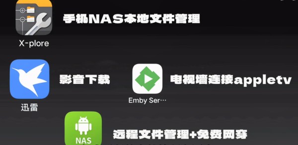 旧手机秒变 NAS 电视盒子！