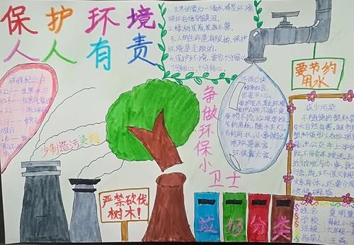 育红小学环保主题手抄报活动