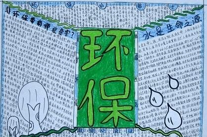 小学生环保手抄报版面设计-环保刻不容缓