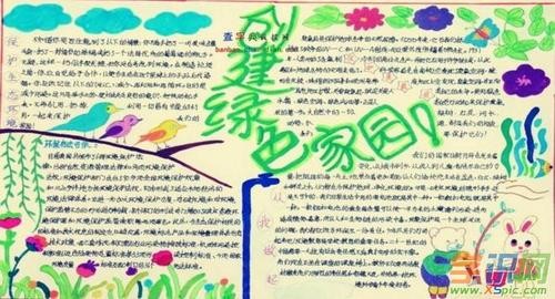 小学生环保手抄报大全