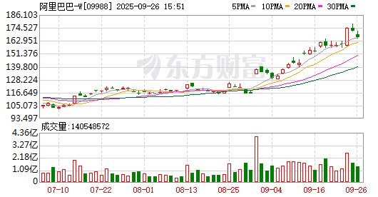K图 09988_0