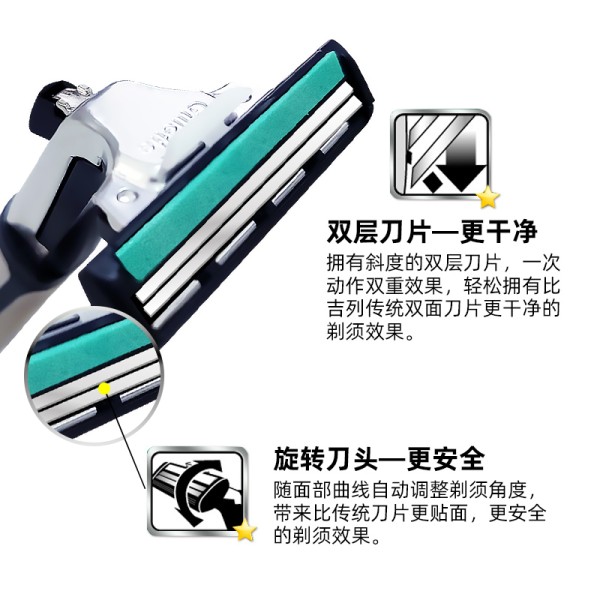 gillette/吉列威锋手动剃须刀刮胡刀3头刀架