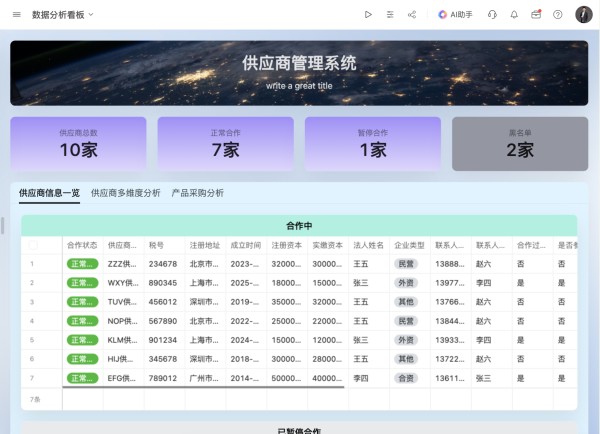 生活用品仓储管理怎么样02